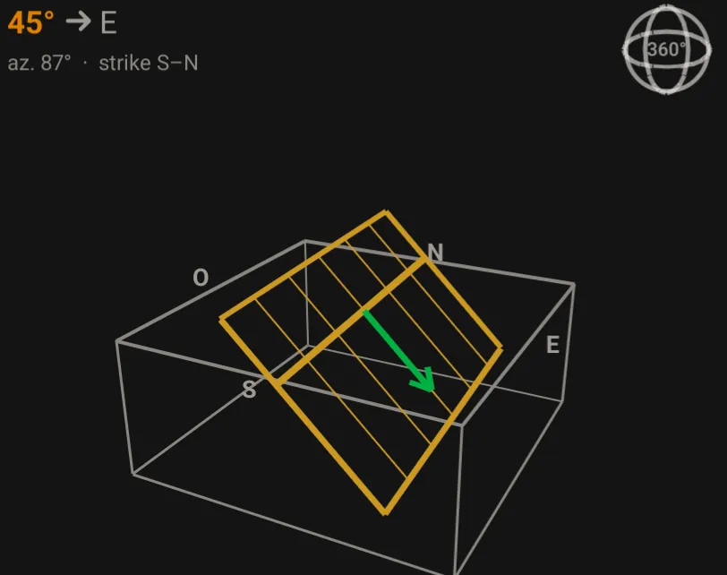 Mesure structurale en trois dimensions : plan incliné à 45 degrés vers l’est